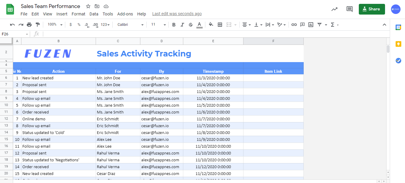 Excel templates for sales tracking reports - download for FREE